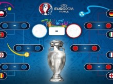Image: EURO 2020 Round of 16 Full Fixtures Kick off Time Live Stream TV Channels