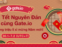 Image: Celebrate the Lunar New Year with Gate.io: festival for some, rewards for all
