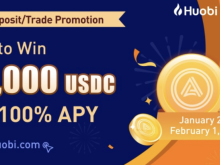 Image: ACA Deposit/Trade Promotion: Join to Win 40,000 USDC and 100% APY!