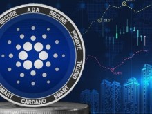 Image: The Number of Cardano-Based Smart Contracts Reaches 1,000.