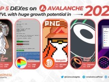 Image: Prime 5 DEXes on Avalanche by TVL with enormous development potential in 2022