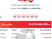 Image: Vietlott Mega outcomes 6/45 April 3: Who’s the proprietor of the Jackpot prize of 14 billion VND?