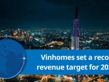 Image: The basis on which Vinhomes set a record revenue target of 100 trillion VND for 2023