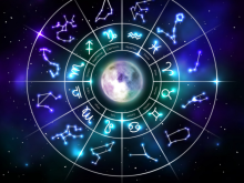 Image: Daily Horoscope for January 21 Astrological Prediction for all Zodiac Signs