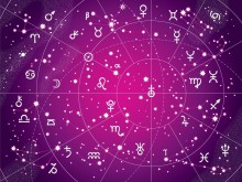 Image: Daily Horoscope for March 23 Astrological Prediction for Zodiac Signs