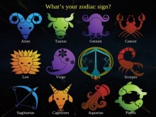 Image: Daily Horoscope for April 30 Astrological Prediction for Zodiac Signs