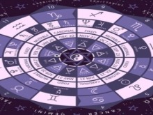 Image: Daily Horoscope for May 11 Astrological Prediction for Zodiac Signs