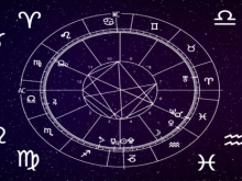 Image: Daily Horoscope for May 5 Astrological Prediction for Zodiac Signs