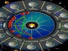 Image: Daily Horoscope June 8 Astrological Prediction for Zodiac Signs with Love Money Career and Health