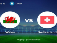 Image: Euro 2020 Wales vs. Switzerland Preview Predictions Team News Betting Tips Odds