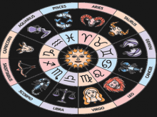 Image: Daily Horoscope July 16 Astrological Prediction for Zodiac Signs with Love Money Career and Health