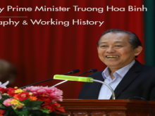 Image: Deputy Prime Minister Truong Hoa Binh Biography Positons and Working History