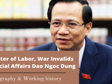 Image: Minister of Labor War Invalids and Social Affairs Dao Ngoc Dung Biography and Working History