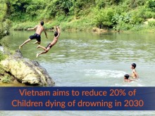 Image: Vietnam Aims to Reduce 20 Children Dying of Drowning in 2030