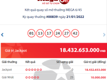 Image: Vietlott Mega outcomes 6/45: Who’s the enormous who gained the large Jackpot prize of practically 18 billion VND?
