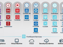 Image: Fortinet, a security innovation leader