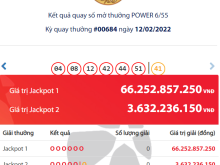 Image: Lottery Vietlott Energy 6/55: Who’s the ‘large’ who received the Jackpot of 66 billion VND?