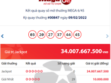 Image: Vietlott Mega outcomes 6/45: Who’s the ‘big’ who received the 34 billion VND Jackpot?