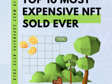 Image: Top 10 Most Expensive NFTs Sold Ever
