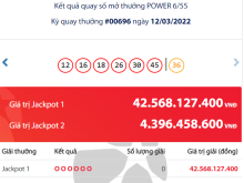 Image: Lottery Vietlott Energy 6/55: Who’s the enormous who received the 42 billion VND Jackpot?