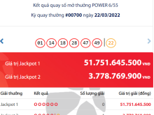 Image: Lottery Vietlott Energy 6/55: Who’s the large who received the Jackpot of 51 billion VND?