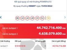 Image: Vietlott Energy 6/55 Lottery: Discovered the proprietor of an enormous Jackpot prize