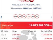 Image: Vietlott Mega outcomes 6/45: Who’s the large winner of the 14 billion VND Jackpot?
