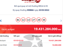 Image: Vietlott Mega outcomes 6/45: Who’s the large winner of the 19 billion VND Jackpot?