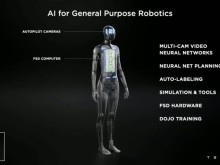 Image: Elon Musk: People can add their recollections and personalities to a robotic developed by Tesla