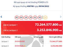 Image: Vietlott Energy Lottery 6/55 April 9: Discovered the proprietor of an enormous 72 billion VND Jackpot prize?