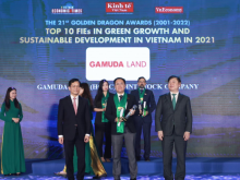 Image: Gamuda Land receives Golden Dragon Awards