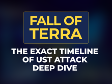 Image: Fall of Terra – The Precise Timeline of UST Assault – Deep Dive