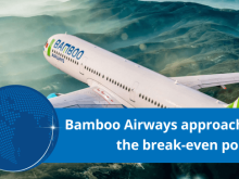 Image: Bamboo Airlines approached breakeven in the first quarter, with debt still present