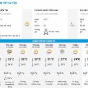 Cold Front Expected to Hit Northern Vietnam Soon