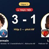 Paris Saint Germain Defeats Le Mans 3-1 in Ligue 1 Clash