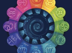 Image: Daily Horoscope for January 30 Astrological Prediction for Zodiac Signs