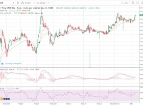 Image: Stocks in the spotlight on January 13: SAB, STK, HLD