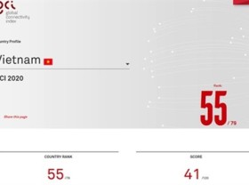 Image: Vietnam ranks 55th in digital transformation
