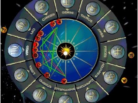 Image: Daily Horoscope for March 4 Astrological Prediction for Zodiac Signs