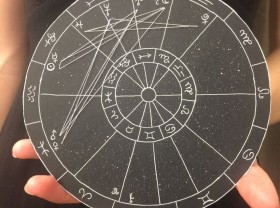 Image: Daily Horoscope for March 9 Astrological Prediction for Zodiac Signs