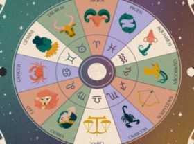 Image: Daily Horoscope for April 28 Astrological Prediction for Zodiac Signs