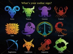 Image: Daily Horoscope for April 30 Astrological Prediction for Zodiac Signs