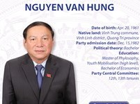 Image: Minister of Culture, Sports and Tourism Nguyen Van Hung