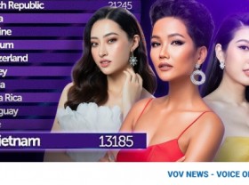 Image: Vietnam ranks 50th on global beauty chart