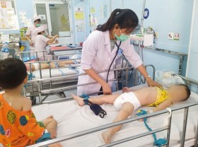 Image: Number of HFMD cases forecast to surge in HCMC