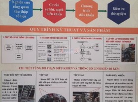 Image: Are the sci-tech competitions for high school students fair?