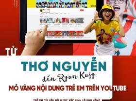 Image: From Tho Nguyen to Ryan Kazy: high profits are made from YouTube content for children