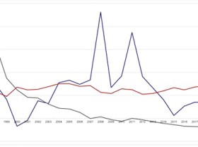 Image: Cash circulation necessary to stimulate economy