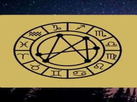 Image: Daily Horoscope for May 18 Astrological Prediction for Zodiac Signs