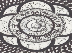 Image: Daily Horoscope for May 28 Astrological Prediction for Zodiac Signs